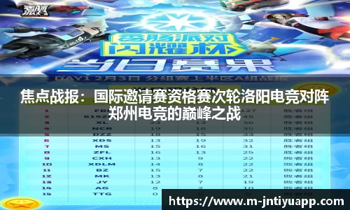 焦点战报：国际邀请赛资格赛次轮洛阳电竞对阵郑州电竞的巅峰之战